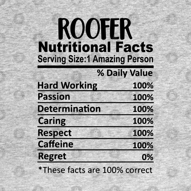 Roofer Nutrition Facts Funny by HeroGifts